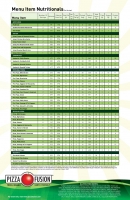 7_nutritionals-042009web.jpg